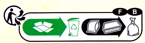 Логотип переработки мусора